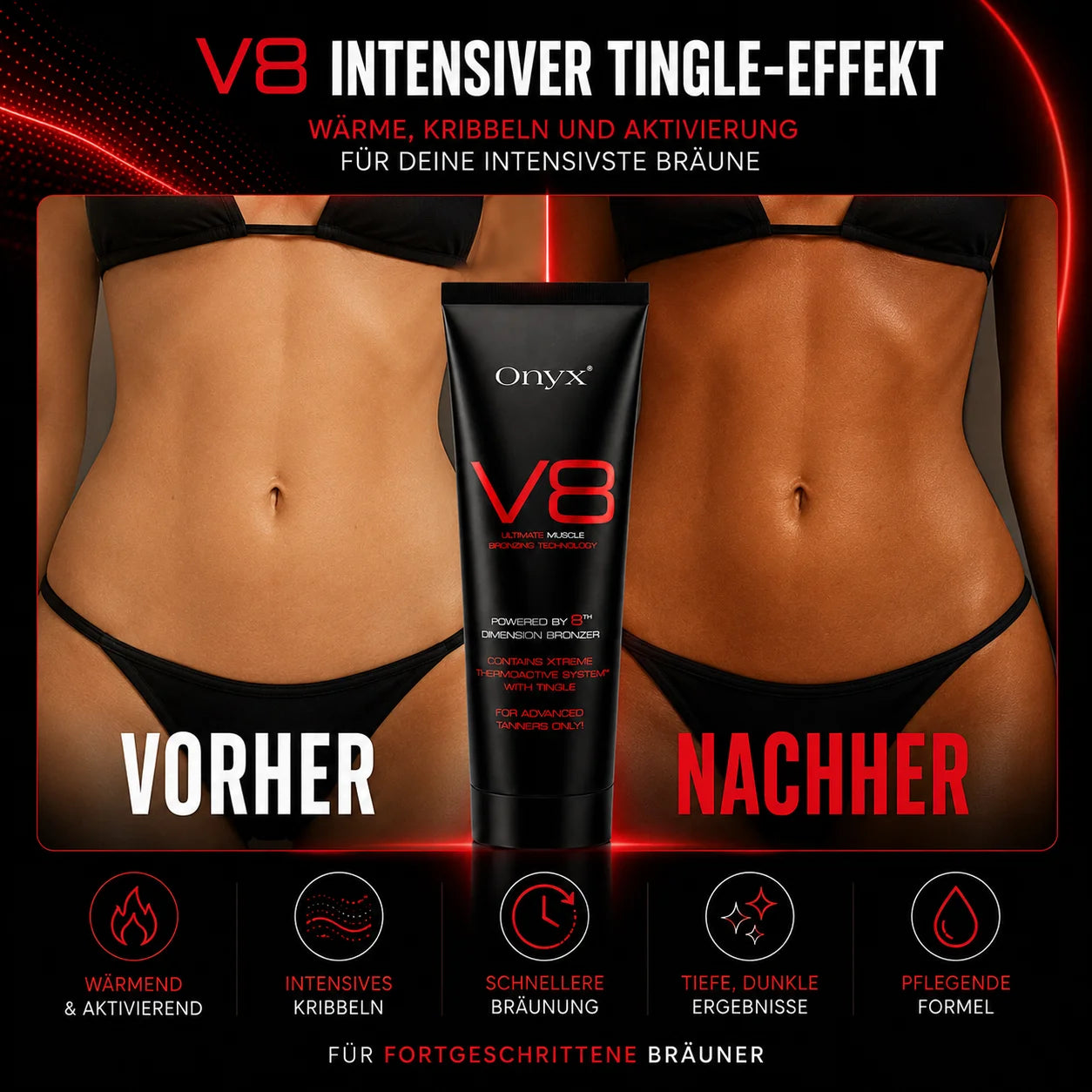 Vorher-Nachher-Grafik mit Onyx V8 Bräunungslotion zwischen zwei Hautbild-Vergleichen zur Bräunungswirkung.
